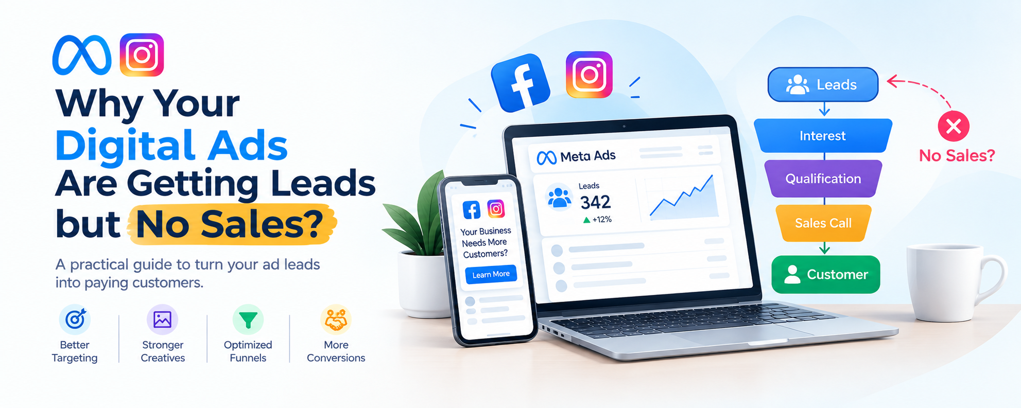 Why Your Digital Ads Are Getting Leads but No Sales? | Complete Guide