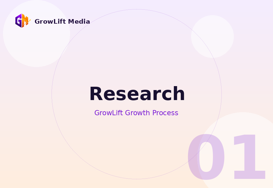 Research