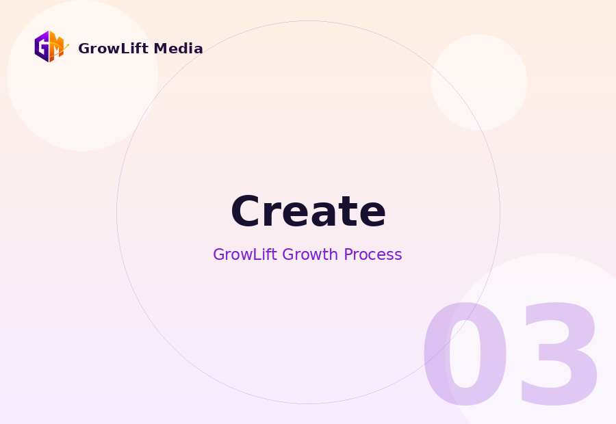 Create